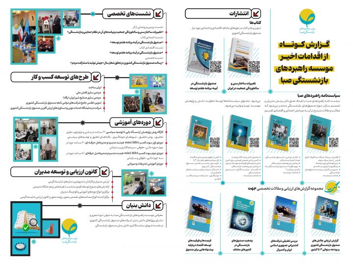 اینفوگرافیک اقدامات و عملکرد موسسه راهبردهای بازنشستگی صبا